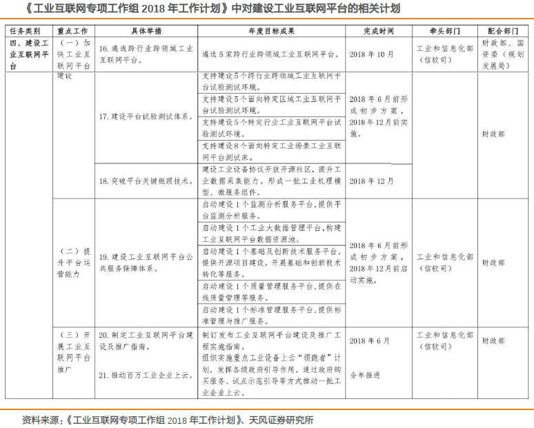 一财研选|航空业暑运来临,旺季供给缺口确定提