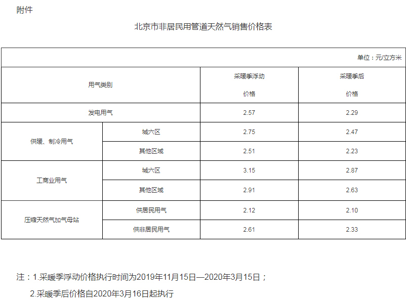 嘉善娱乐在线游戏 过度的马力,真的是好事吗?