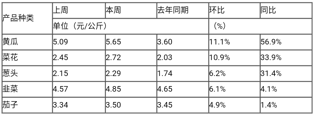 盈禾娱乐场真钱赌博·化肥,农药对土壤的危害叫人不敢直视!
