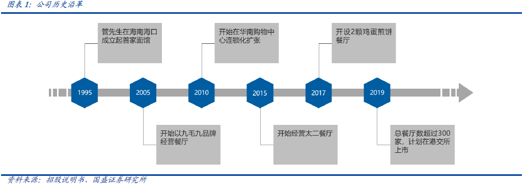 亚博体育app入口,遇台风被困“孤岛”20多天,夫妻俩天天海鲜吃到吐,多亏2斤黄豆救了命