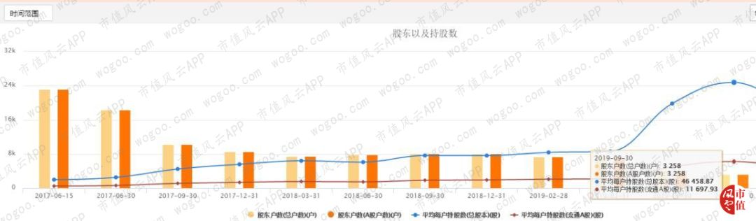 连号领彩金,11月20日“全国心梗救治日”青岛第八人民医院将举办心梗义诊