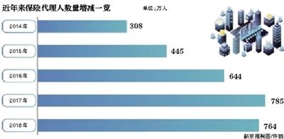 申博总代理咨询官方网站,新医保“灵魂砍价”刷屏,唯一入选新医保PD-1创新抗癌药到底能给百姓省多少钱