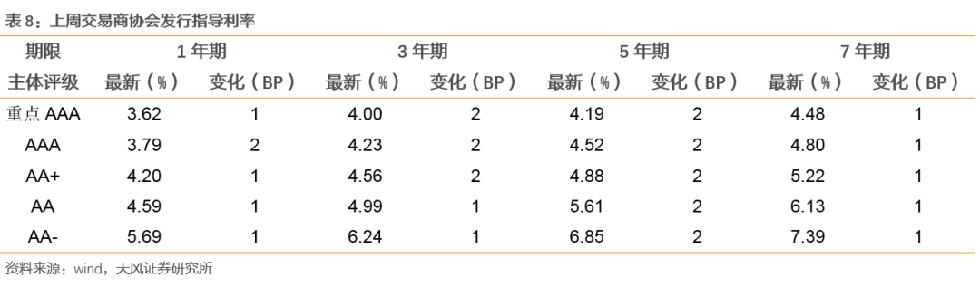 太阳城网上娱乐网,果然 双十一后最担心的事还是发生了