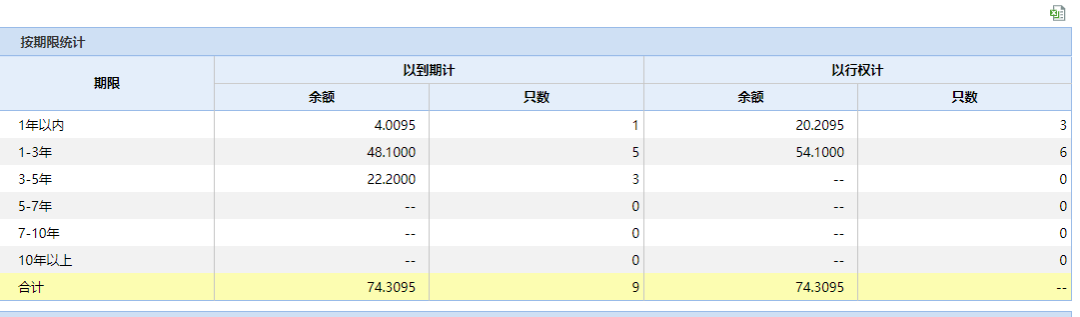 注册即赠金 高考完孩子胃口大开吃得多?医生:可能是太担心成绩!