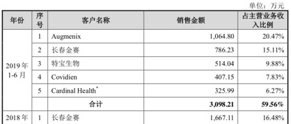 365365必发娱乐网站-这个自主品牌动真格了,斥40亿搅动智能汽车格局