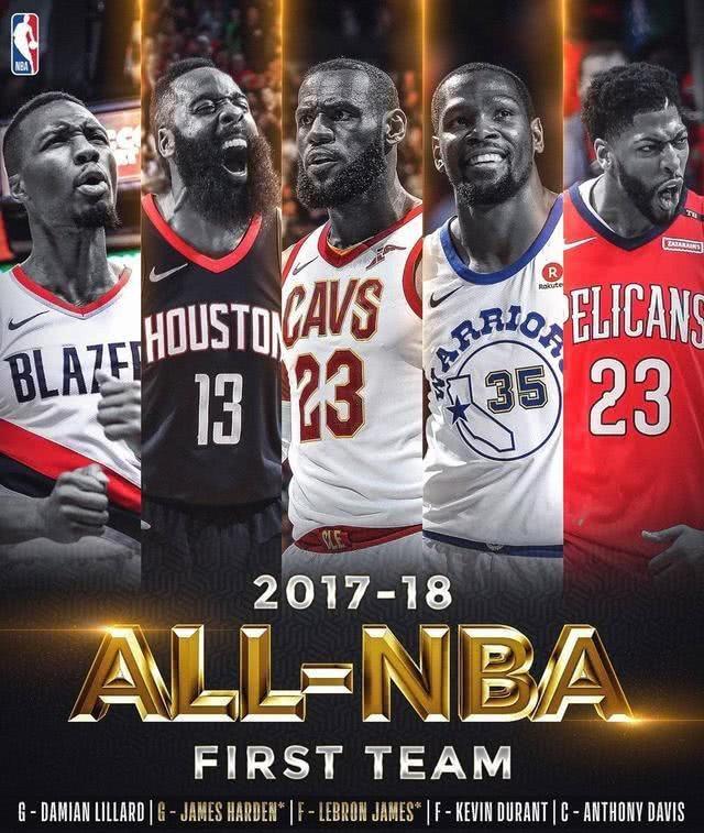 nba05最佳阵容一阵,nba05赛季最佳阵容