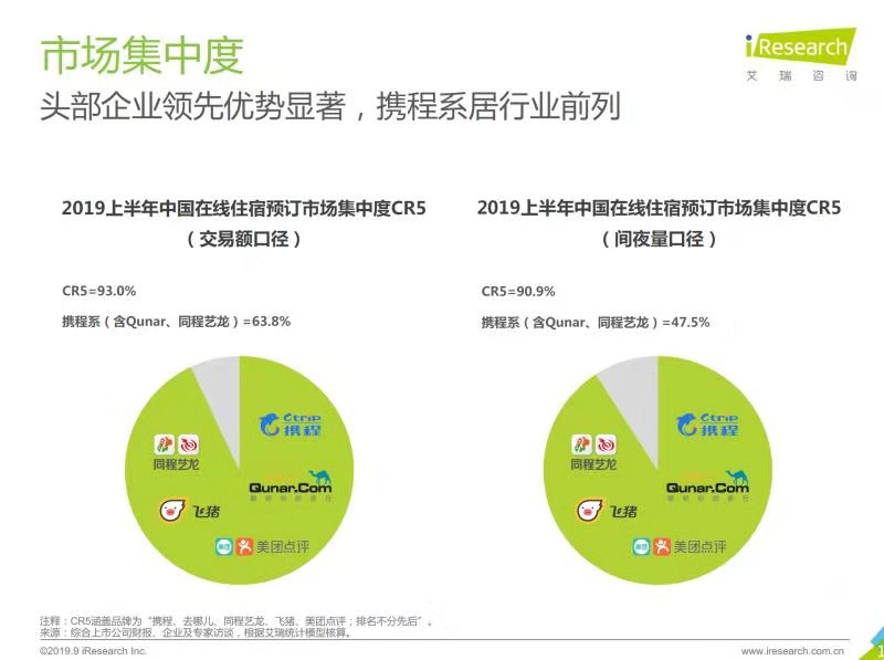 「365体育皇冠」老虎证券的自我修养