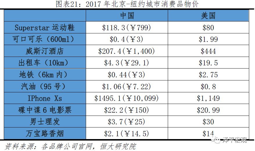 欧美国家医疗收入占gdp占比_财政收入占gdp的比重(2)