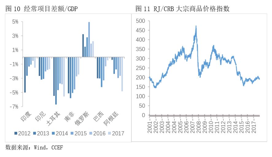 墨西哥鹰洋与gdp_墨西哥鹰洋(3)