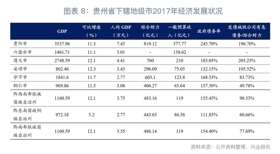 经济总量实力偏弱_2015中国年经济总量(3)