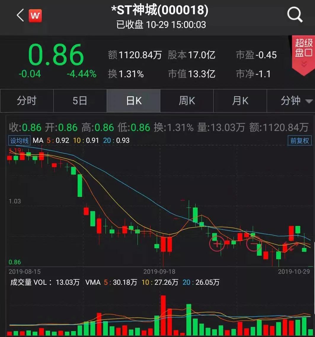 狼人杀争霸赛冠军-龙云“献”图 红军巧渡