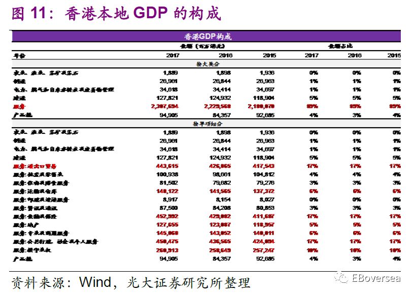 中美计算gdp差异_中美经济对比 差距比想象大得多