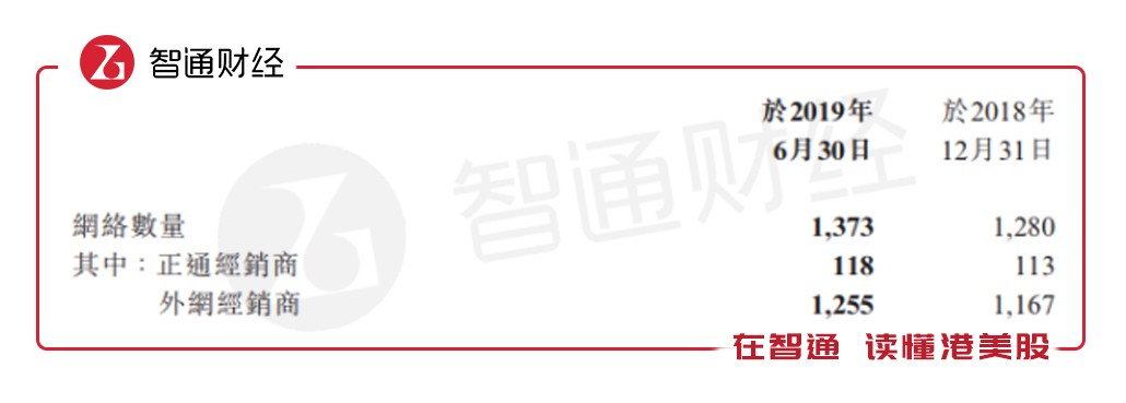 年葡京赌侠资料·“互联网 ”业态提升中国就业韧性