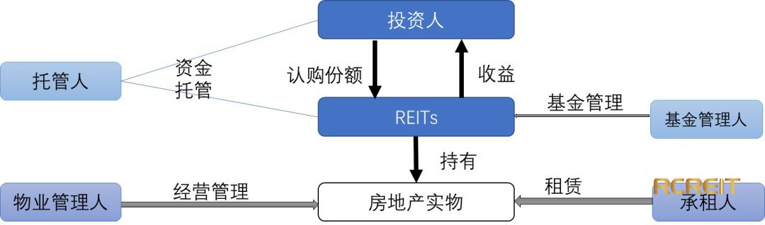 申博安卓版手机客户端下载_那些辞职的银行人 现在过得怎么样?