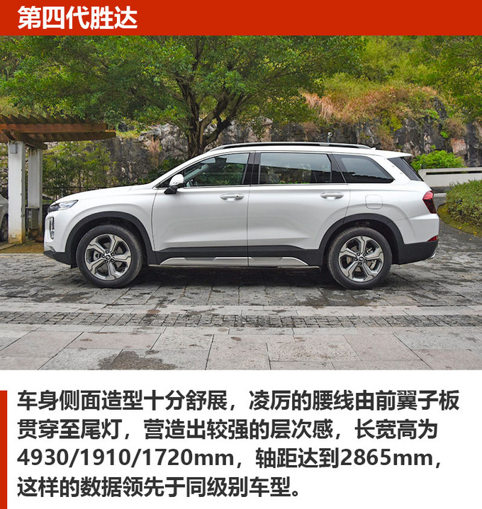 25万不到 新潮大SUV 还是四驱的 这几款车你必须知道