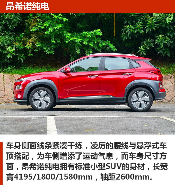 20万买纯电动SUV，别再看自主品牌了，这三款“合资”会更适合你