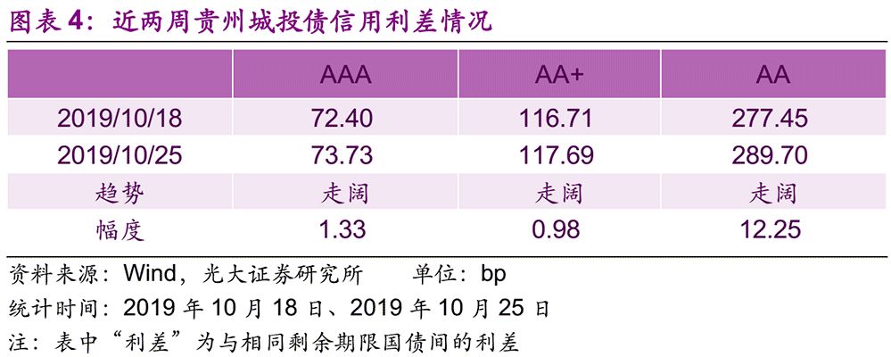 测试线代理商·投了一家人去楼空的公司是一种什么样的体验