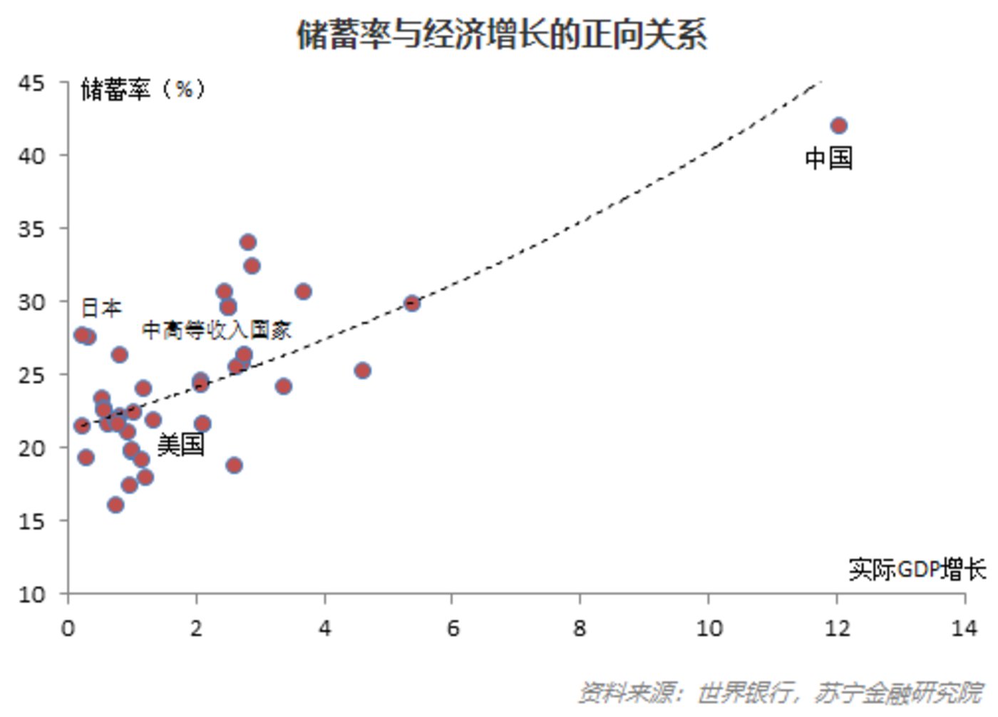 历史减少人口_人口减少图片