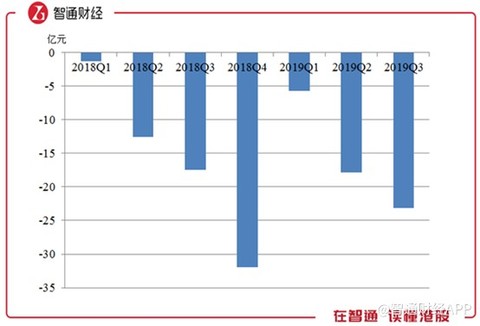 金多宝彩票平台注册送钱,面对年羹尧的专横跋扈,雍正为何暂缓对他的处刑,还放过年氏一族