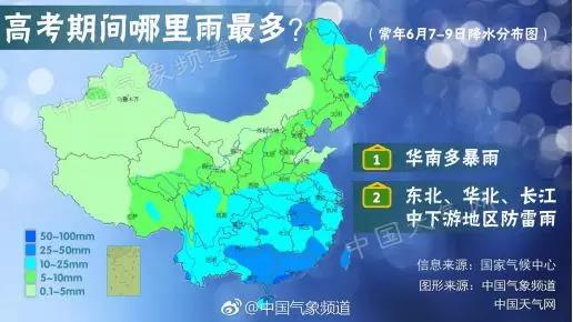 中国气象局:高考期间考生提前做好防暑降温工