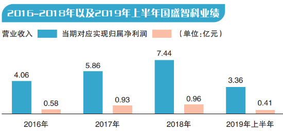 久发娱乐_影视里穿甲胄也一刀死?让实验说话,维京海盗斧都砍不开一件皮甲