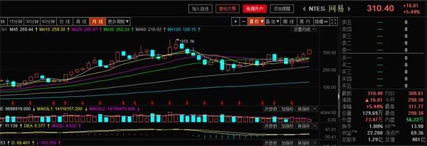 澳门网上真人888赌场·说惨,真没有哪些车型比这些车型惨,一个月卖2辆还给退6辆