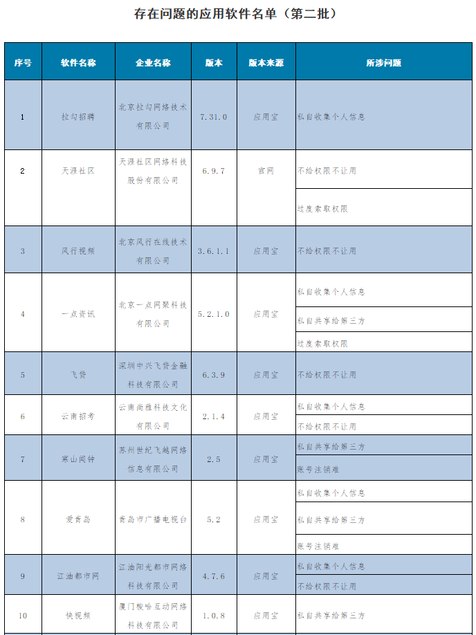 一点资讯收益 742a-imvsvyz8958037.png