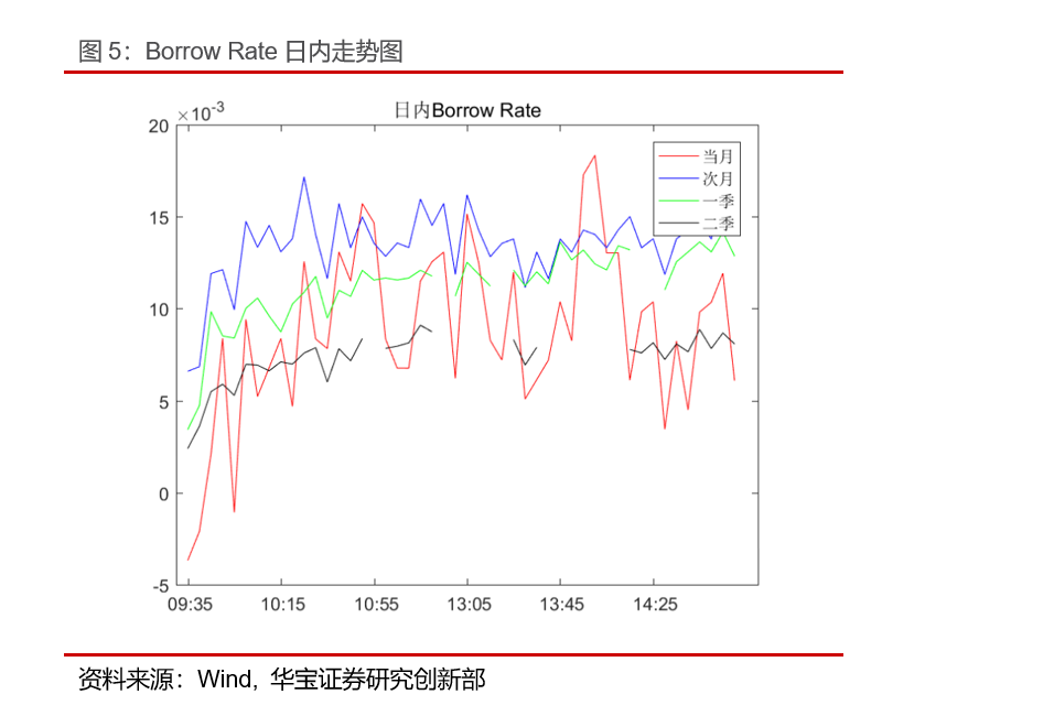 上证指数etf分红有什么意义 d0cf-ikcacer6592591.png