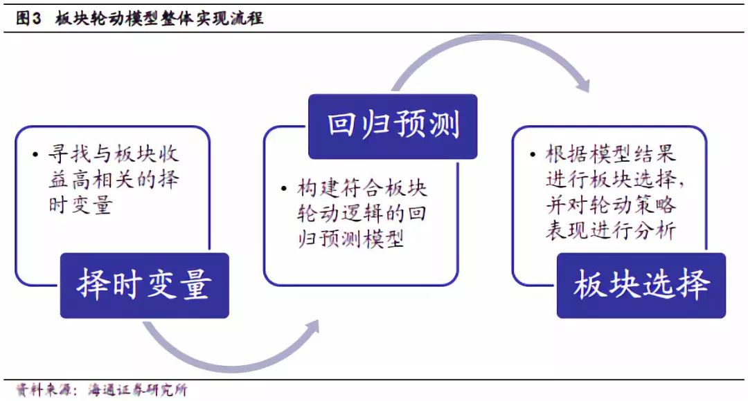 解释gdp有哪几方面含义_分享的分有什么含义 共享的共有什么含义 深度解读分享经济(2)