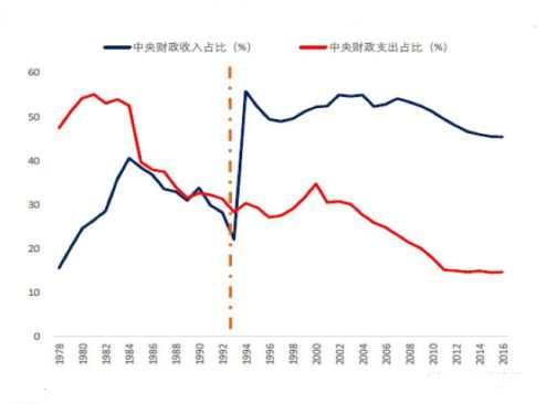 意大利 人均收入_意大利国旗