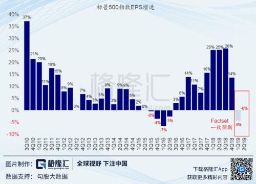 人口衰退之后 密码_...欧元区陷入三重衰退之后,日本的加入可能让那些坚持宽(2)