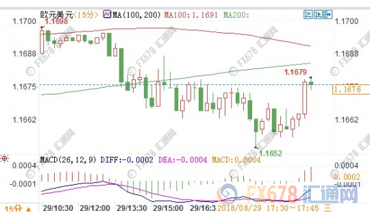 指前镇GDP_杏坛镇gdp数据图