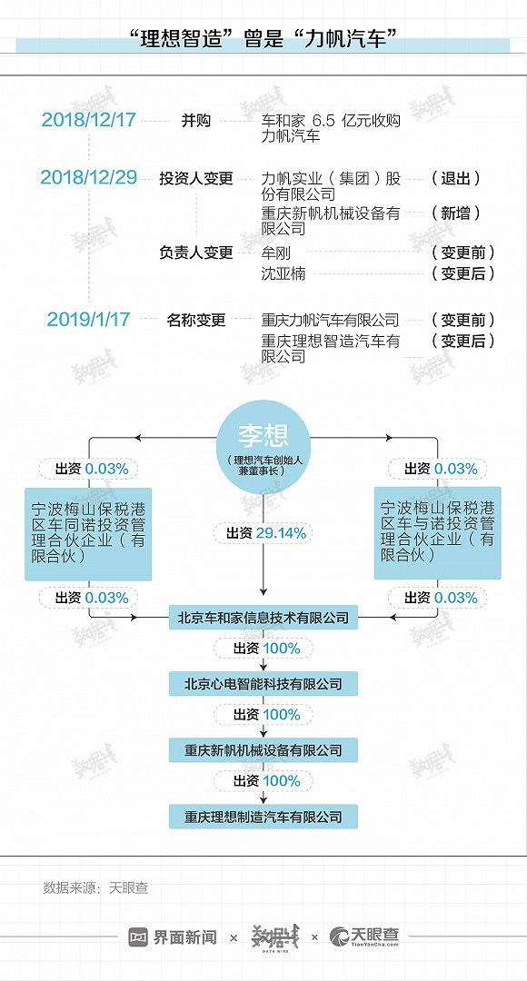 「龙娱乐场会员注册」学习小组:改革呼唤“狮子型”和“李云龙式”干部