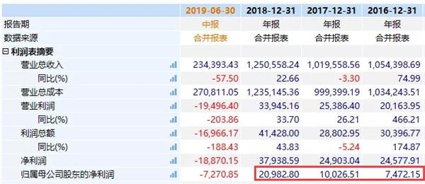 最快速比分网|考研临近高校旁酒店价格暴涨 有酒店房费翻了近5倍