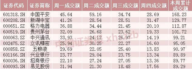 lg网投·减税、降费、清理收费!2019年这些方面成本都要降