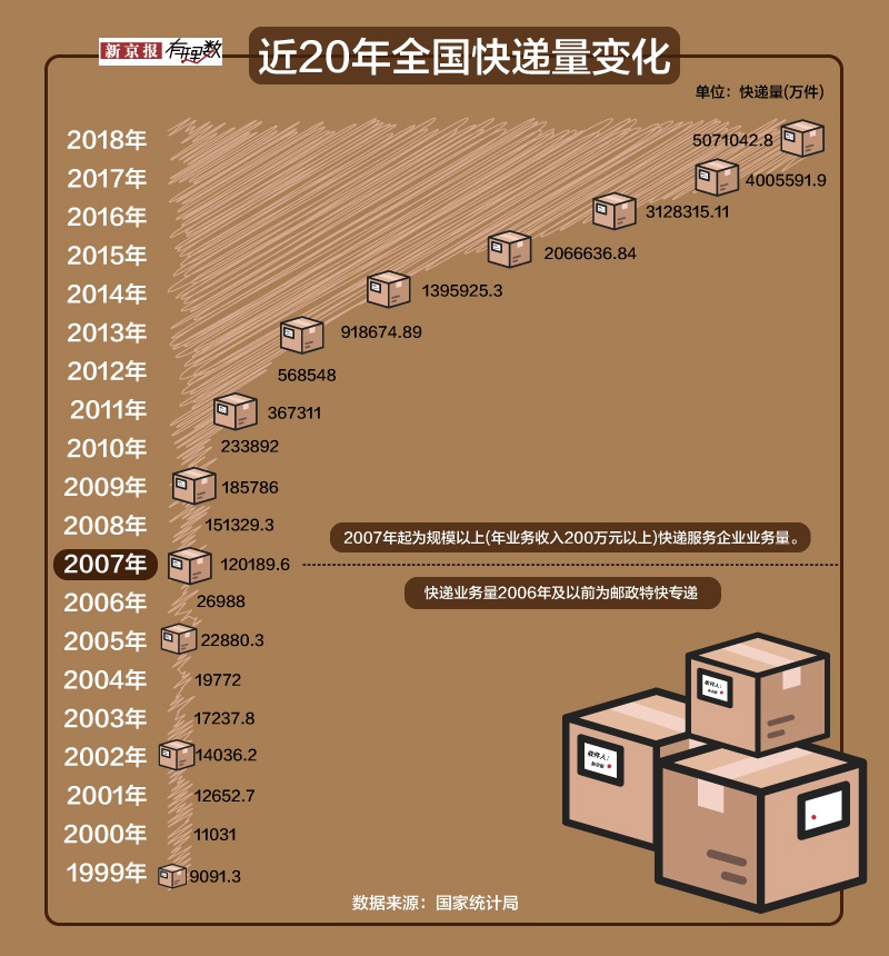 新加坡赌场最低投注多少钱|今起三天青岛以多云到晴天为主,周末阵风6-7级