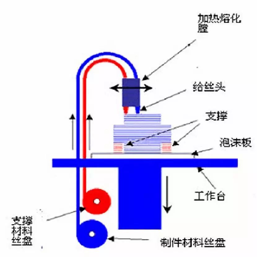 桐油固化什么原理_桐油什么成分(3)