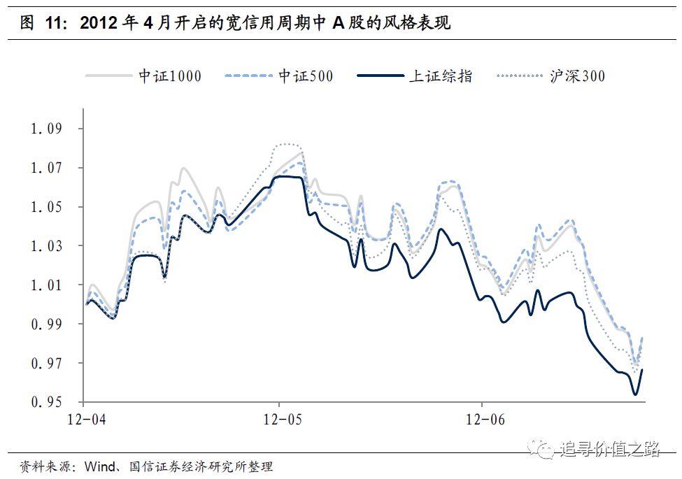贷款余额与gdp什么关系_贷款余额截图(2)