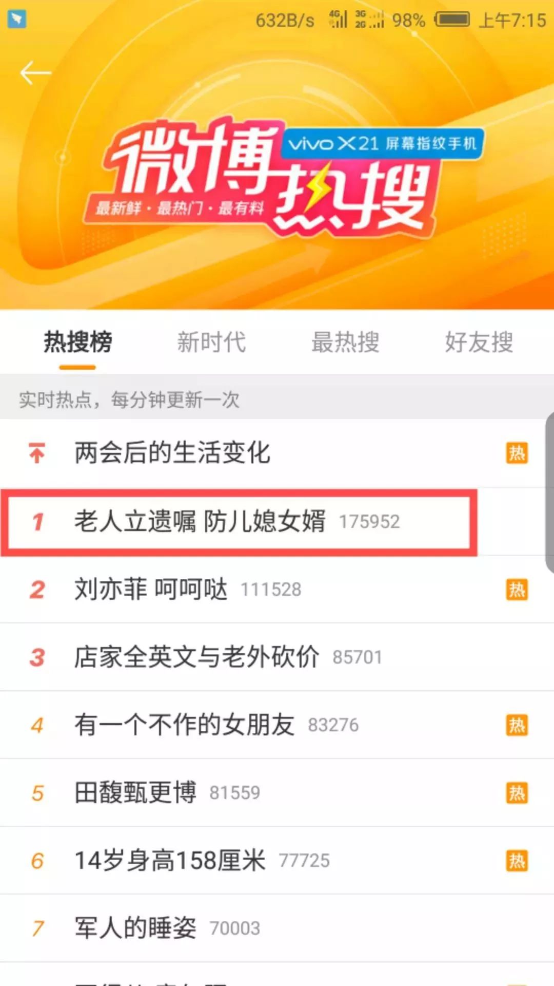 厦门一老人立遗嘱房子只给儿子!儿媳离婚后告