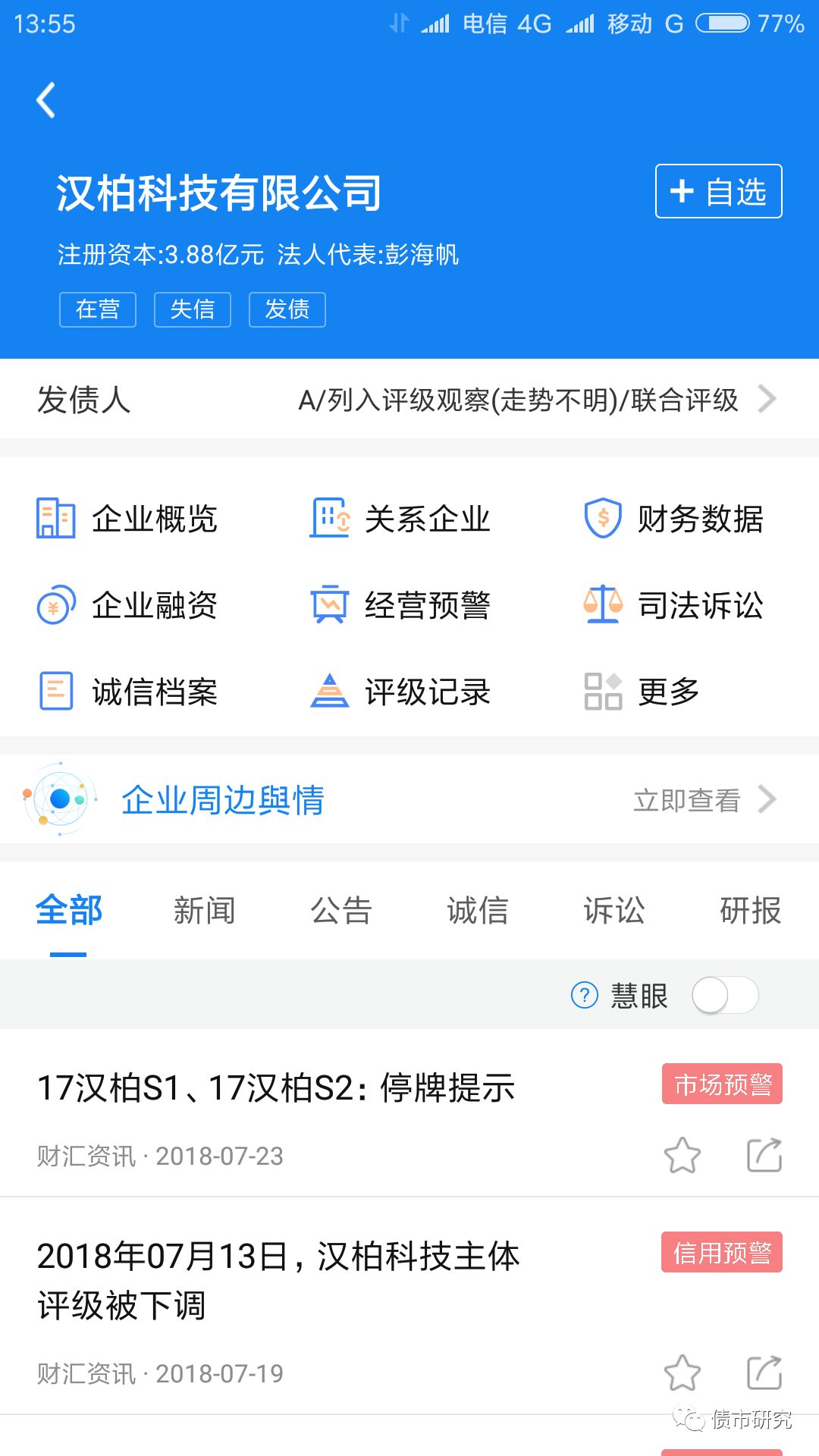 来源:企业预警通APP