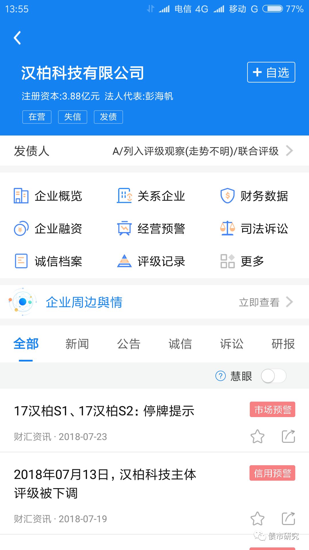 来源：企业预警通APP