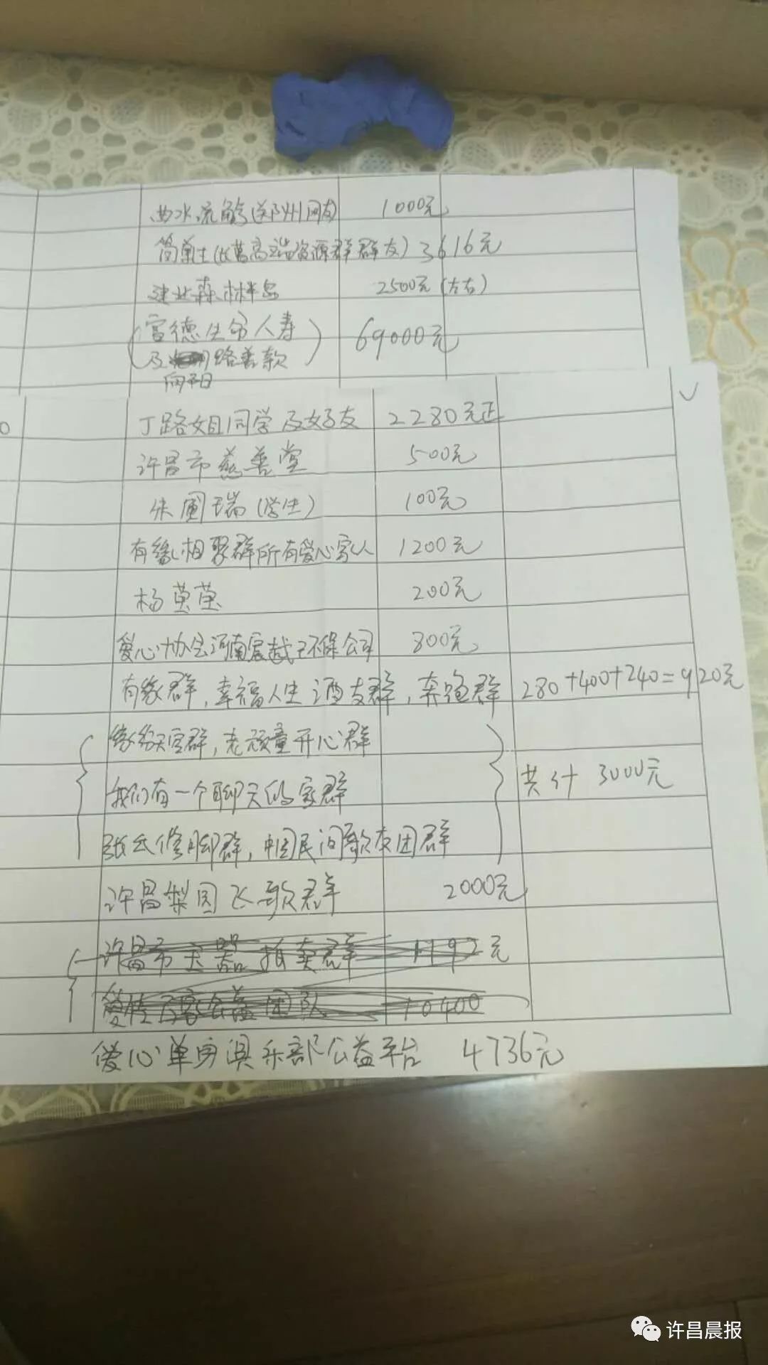 款情况公布,家人感谢父老乡亲给了孩子第二次