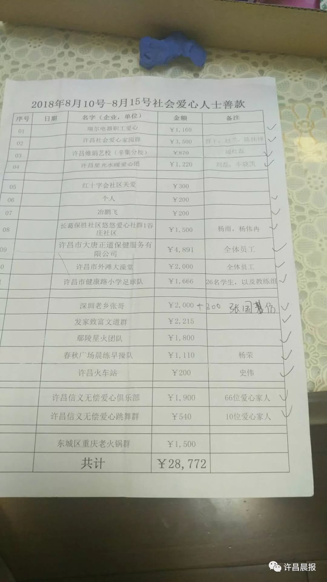 款情况公布,家人感谢父老乡亲给了孩子第二次