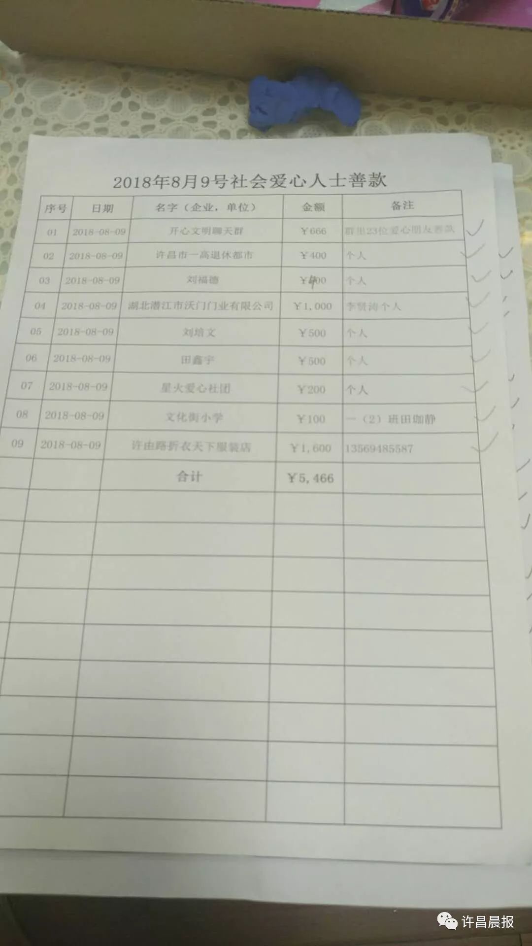 款情况公布,家人感谢父老乡亲给了孩子第二次