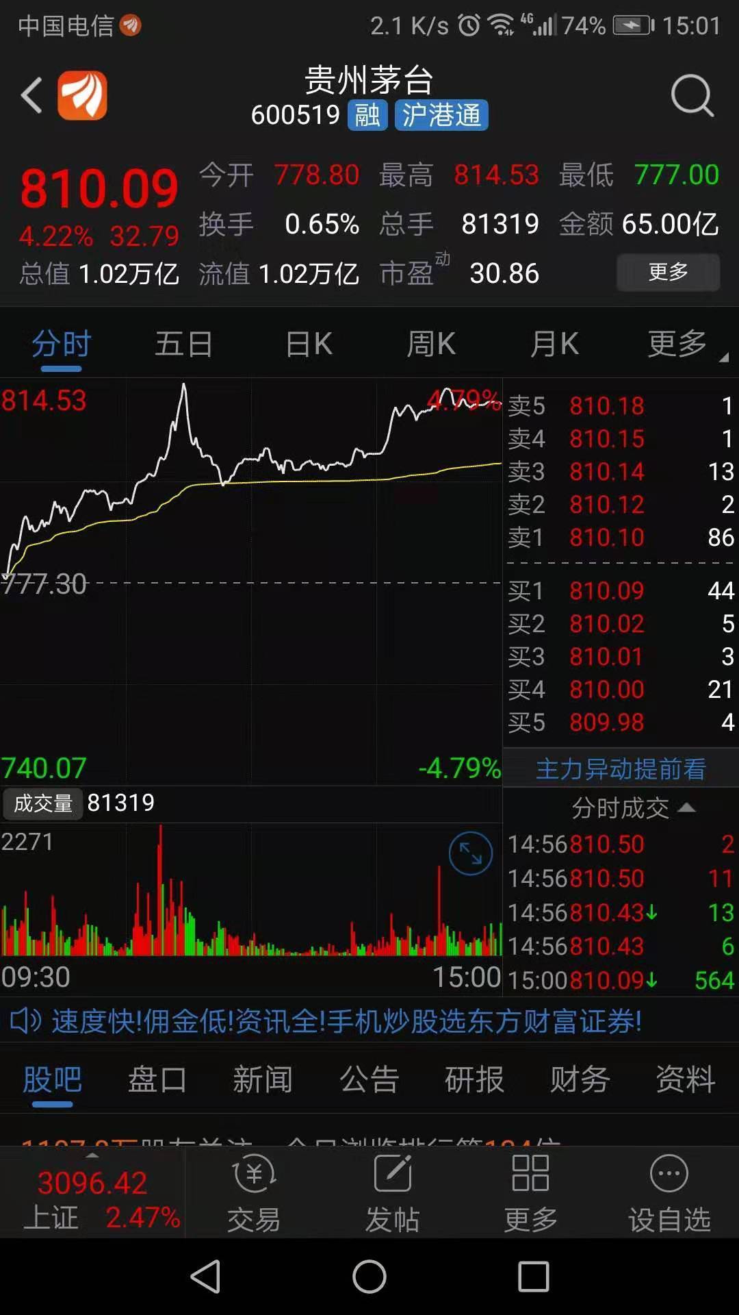 茅台再飞天,市值4度破万亿,股价攀上800创新高,还得涨