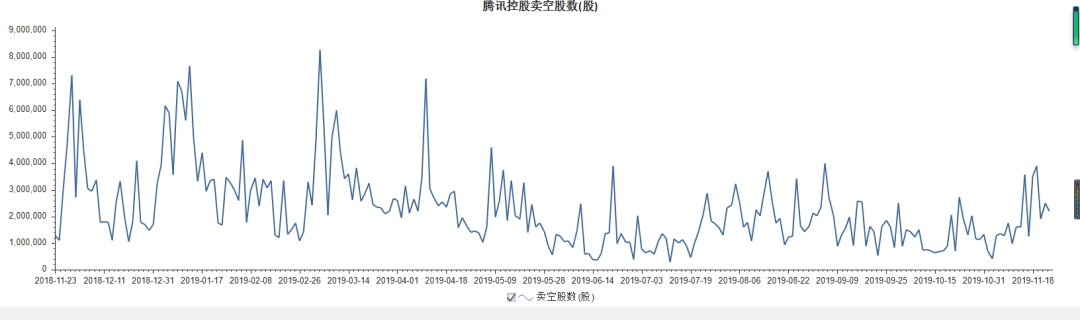 万博国际线站-山西汾酒上半年归母净利上涨56% 全国化布局初显成效