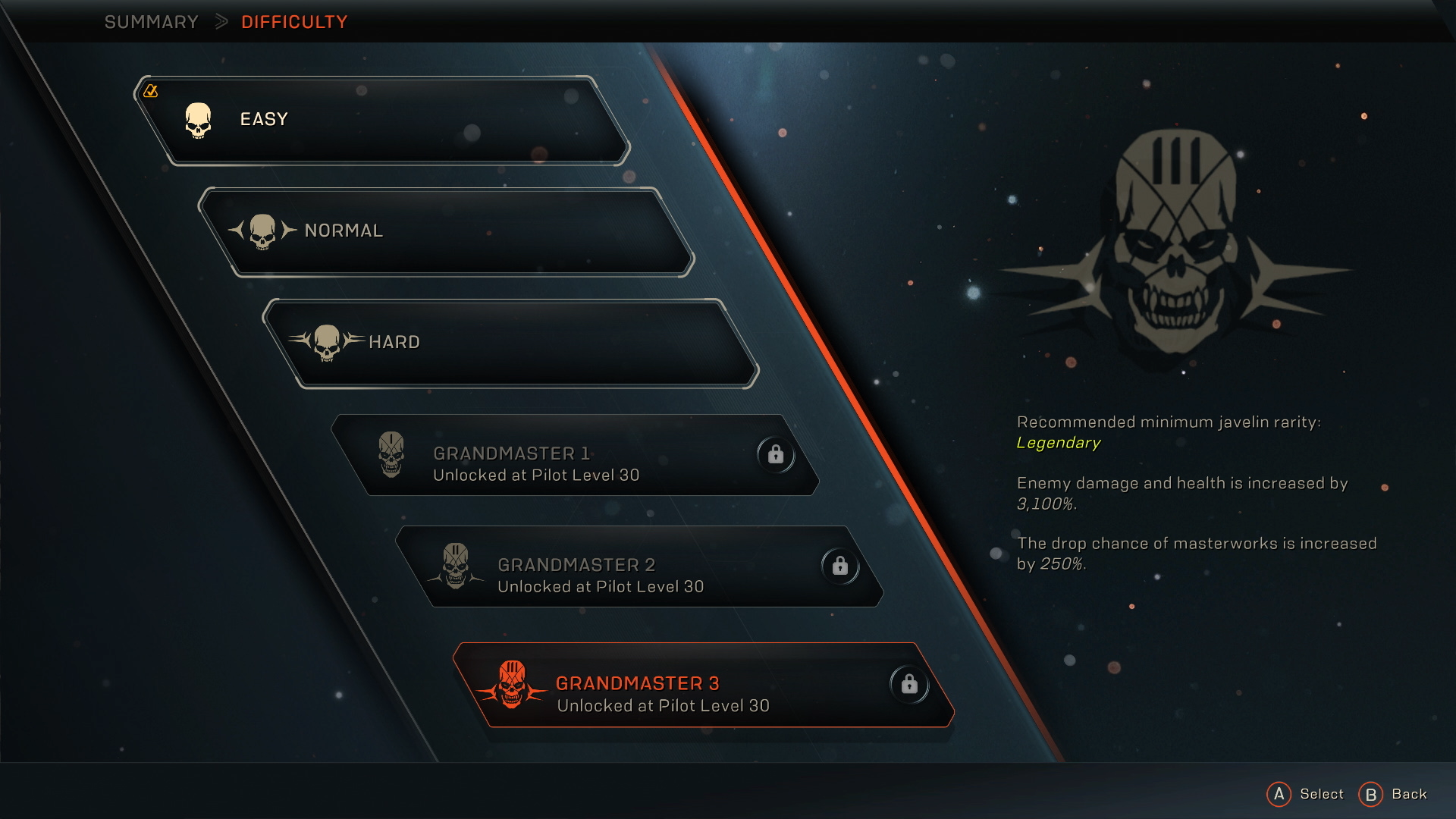 《圣歌》游戏系统初步总结 合作游玩还能互相