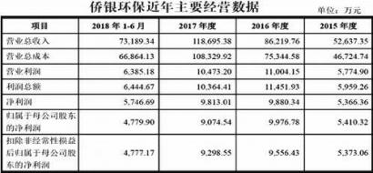 华侨人信誉网站 - 不到10天26名孩子遇难!浙江民警泪崩写下一封信