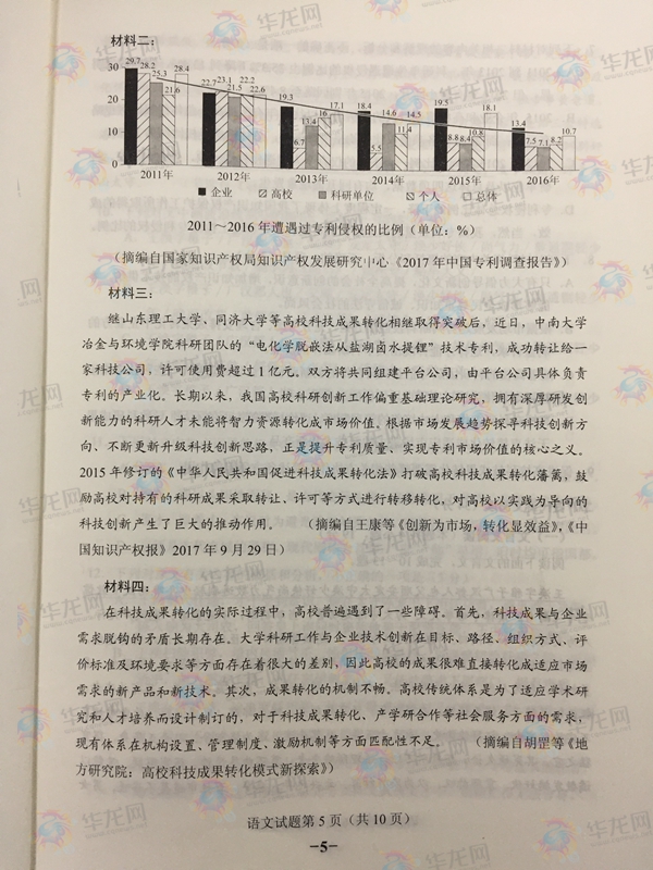 2018年重庆高考语文科目试卷