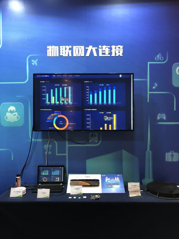 江苏物联网“揽金”将破9000亿元，5G将成物联网发展“催化剂”